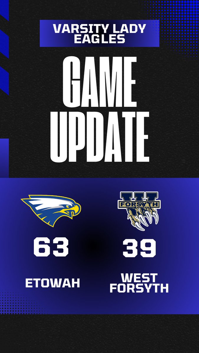 Started the season off with a Team W last night! 

<a href="/SavAparicio_27/">Savannah Aparicio</a> 13 pt 5 stl 4 ast 4 reb
<a href="/Taylorwills01/">Taylor Wills</a> 11 pts 6 reb 3 ast 
<a href="/_marleestoeckl/">marlee stoeckl</a> 8 pts 3 stl 
<a href="/JaidenG09/">Jaiden Graham</a> 6 pts 3 ast 
<a href="/ReeseHall21/">Reese</a> 6 pts 2 ast 
<a href="/CGarcia2028/">caitlyn_garcia2028</a> 5 pts 10 rebs 4 ast 
A. Cohran 5 pts 2 reb

<a href="/KyleSandy355/">Kyle Sandy</a>