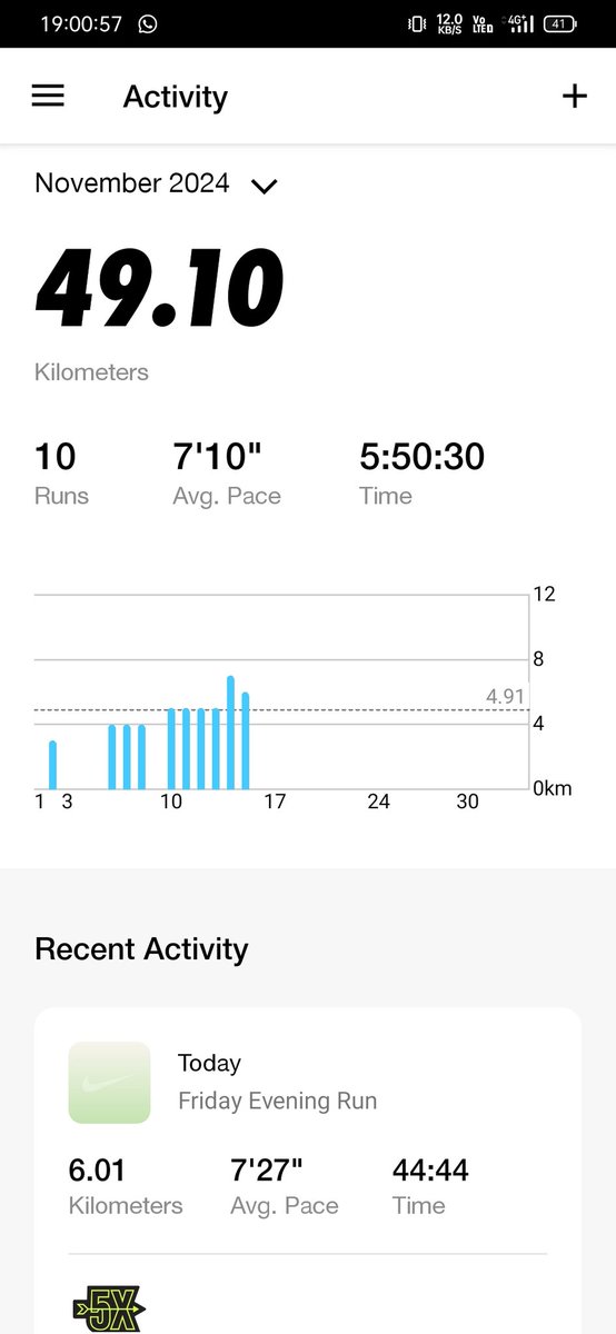 ChartMonkX's tweet photo. Slow, but we make progress.
6kms run for the day.

#running #runforlife #runningcommunity #run #runmotivation #runningmotivation #runtoinspire #fitness #runningeveryday #run5k #runner #runlife #trailrunning #trailrun #marathon #marathontraining #athlete #athletes #halfmarathon https://t.co/aXWeP7Of21