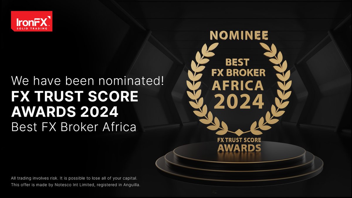 Fx Logo Monogram Metal Stock Vector (Royalty Free) 790739128 | Shutterstock, image size:1200x675