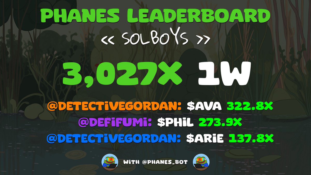 The Solboys are locking in all the wins 👀

This is just a glimpse of this week’s top 3!

Dms always open📩

#AVA #PHIL #ARIE
