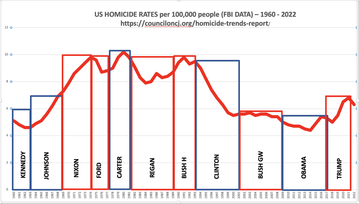 SafeGrowth tweet media