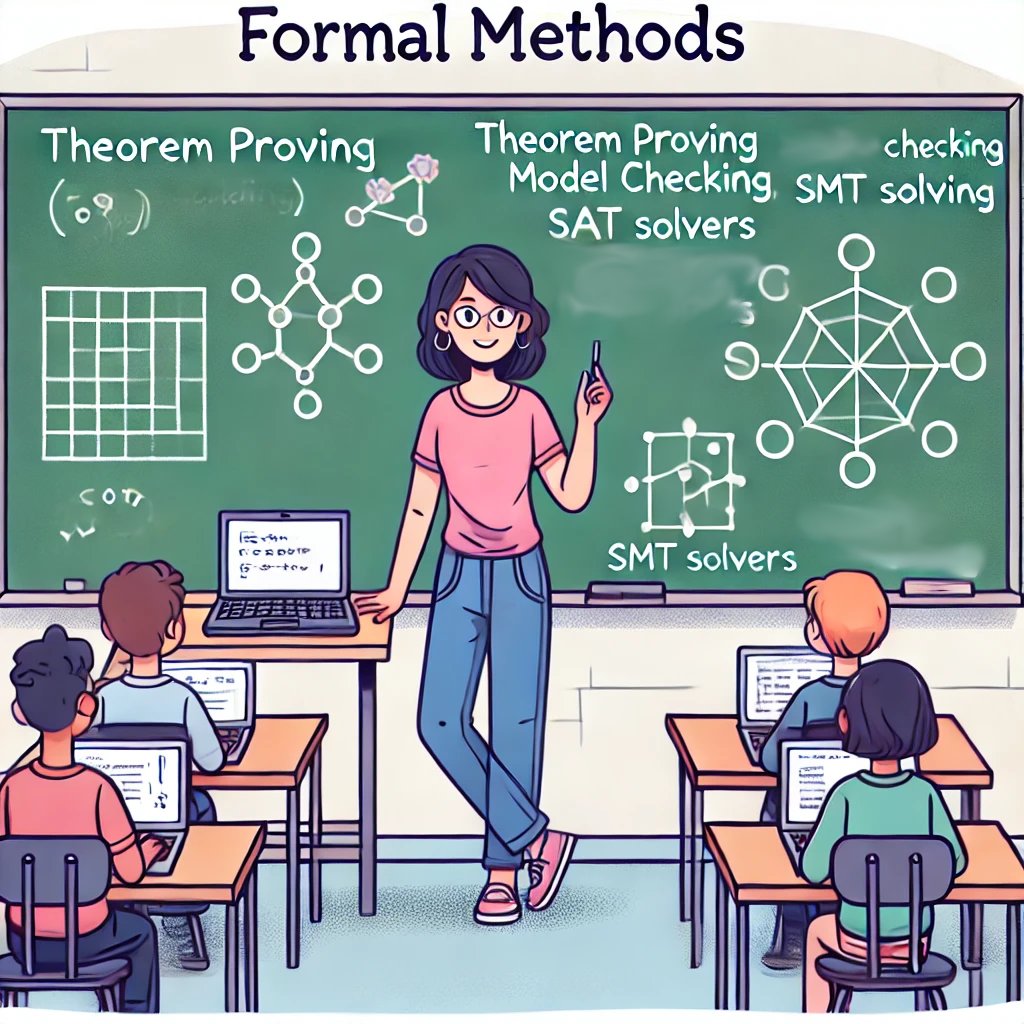 FMT Lab ISTI CNR tweet media