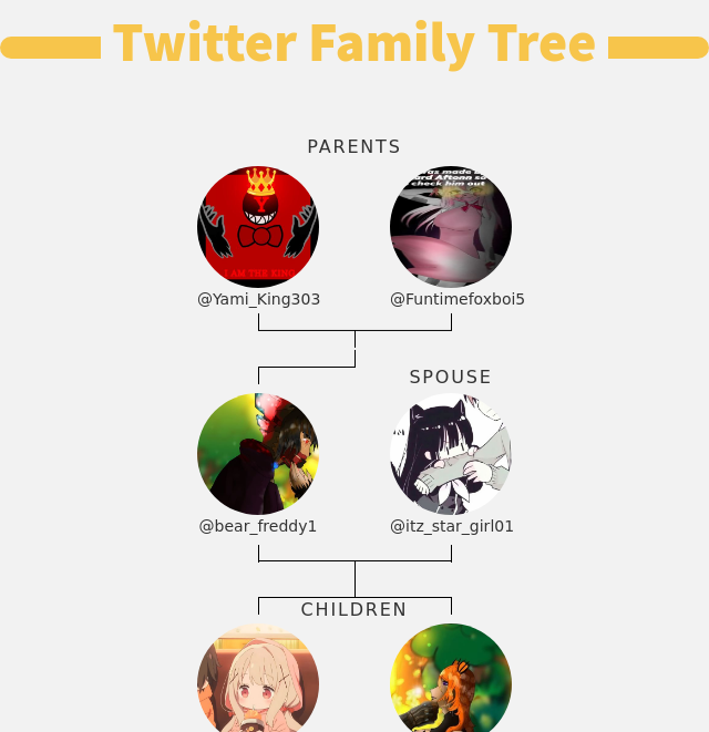 meow Freddy (online most of the time) tweet media