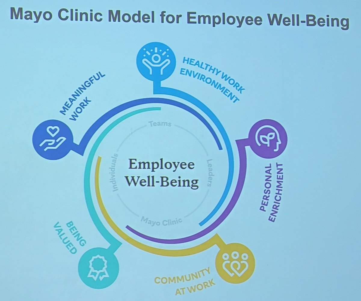 Kristin Chrouser (@chrousermd) on Twitter photo So thankful to Dr Colin West for sharing his wealth of expertise in physician wellbeing this week with our HSR group and Urology Department Grand Rounds! <a href="/UMichUrology/">Michigan Urology</a> <a href="/ColinWestMDPhD/">Colin West</a> <a href="/UrologyHSR/">Dow Division HSR</a> So thankful to Dr Colin West for sharing his wealth of expertise in physician wellbeing this week with our HSR group and Urology Department Grand Rounds! <a href="/UMichUrology/">Michigan Urology</a> <a href="/ColinWestMDPhD/">Colin West</a> <a href="/UrologyHSR/">Dow Division HSR</a>