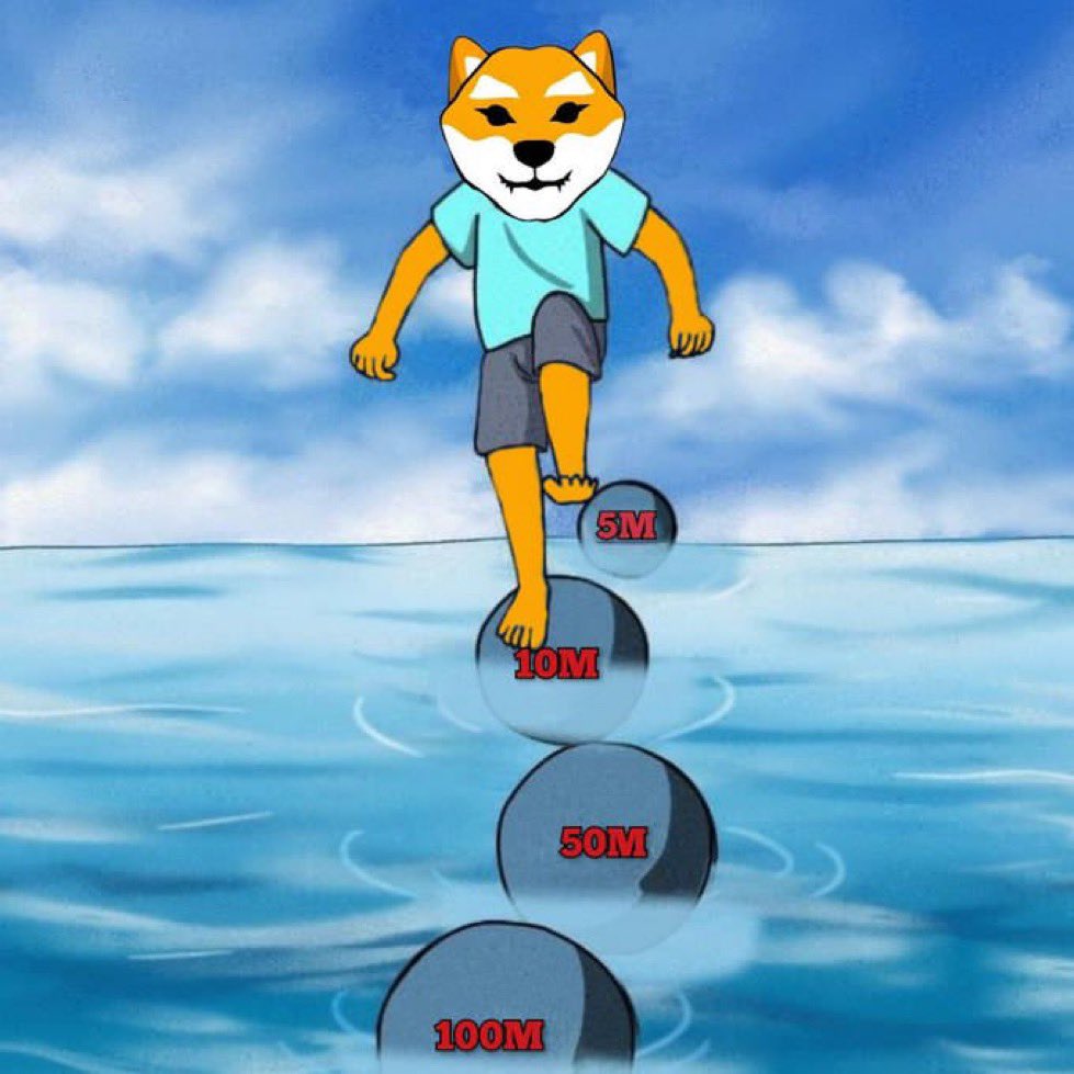 Vincenzo_Defi_'s tweet photo. @CryptoTalkMan Send $HANA to Valhalla.

Ca: 0xb3912b20b3abc78c15e85e13ec0bf334fbb924f7

Telegram: https://t.co/PQ3JX2izwC https://t.co/0BlVZBOqjB