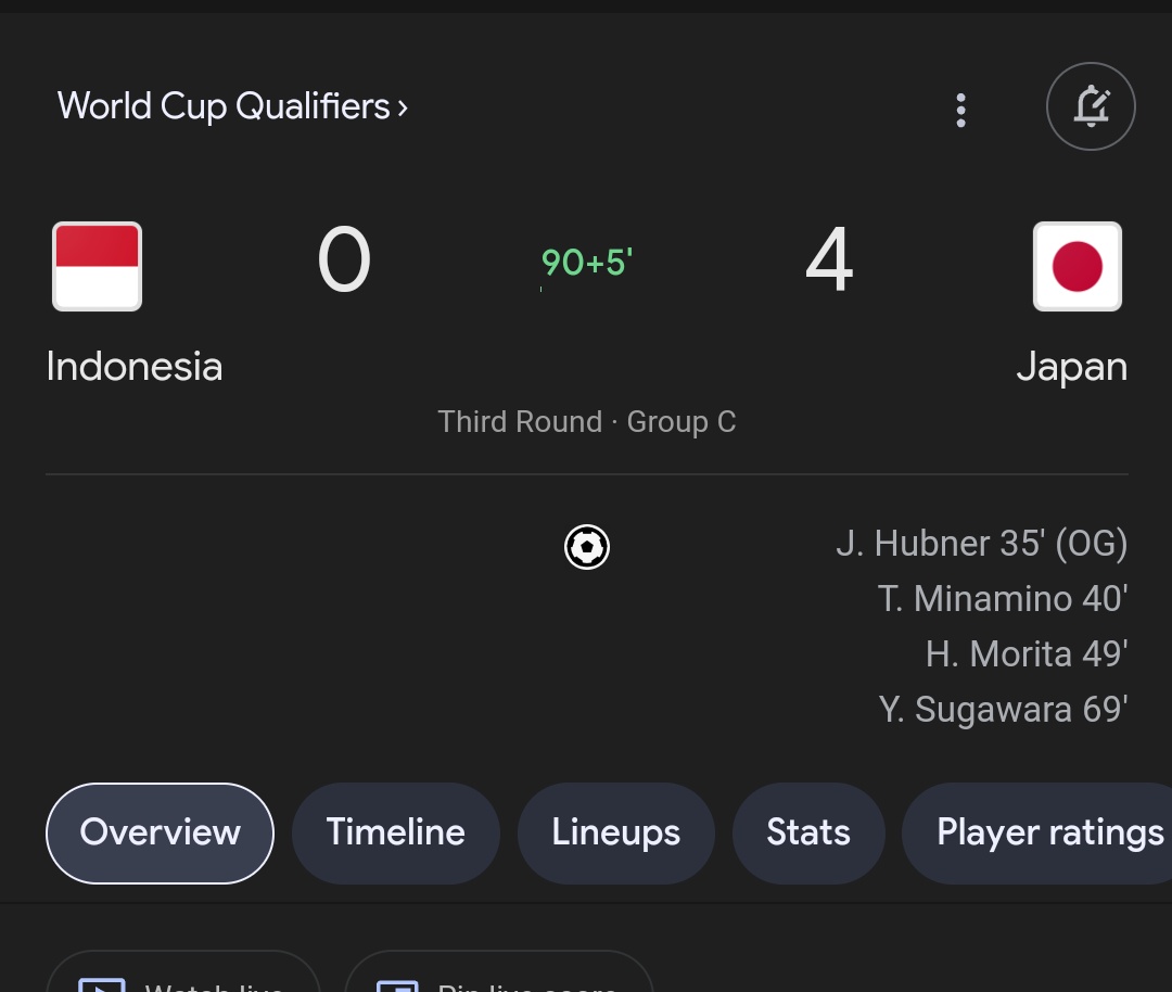 - Jan 24 : JPN 3 - 1  IDN
- Feb - Nov 24 : Naturalisasi / nyari pemain keturunan baru sekitar 10 pemain
- Nov 24 : IDN 0 - 4 JPN

Murni ketidakmampuan pelatih ini mah.

I'm sorry but I'm team #STYOUT 
<a href="/PSSI/">PSSI</a> <a href="/TimnasIndonesia/">Timnas Indonesia</a> <a href="/erickthohir/">Erick Thohir</a>