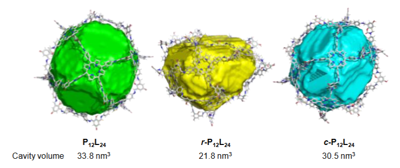 vtemarticent's tweet photo. More publications already using #CageCavityCalc for cavity volume calculations in #MolecularCages!

Chem. Eur. J. https://t.co/RNEndfVWHw

More info in: https://t.co/aalbmPlPO5 https://t.co/LMs8KHiwmI