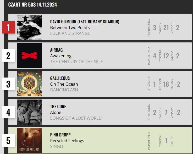 Pinn Dropp tweet media