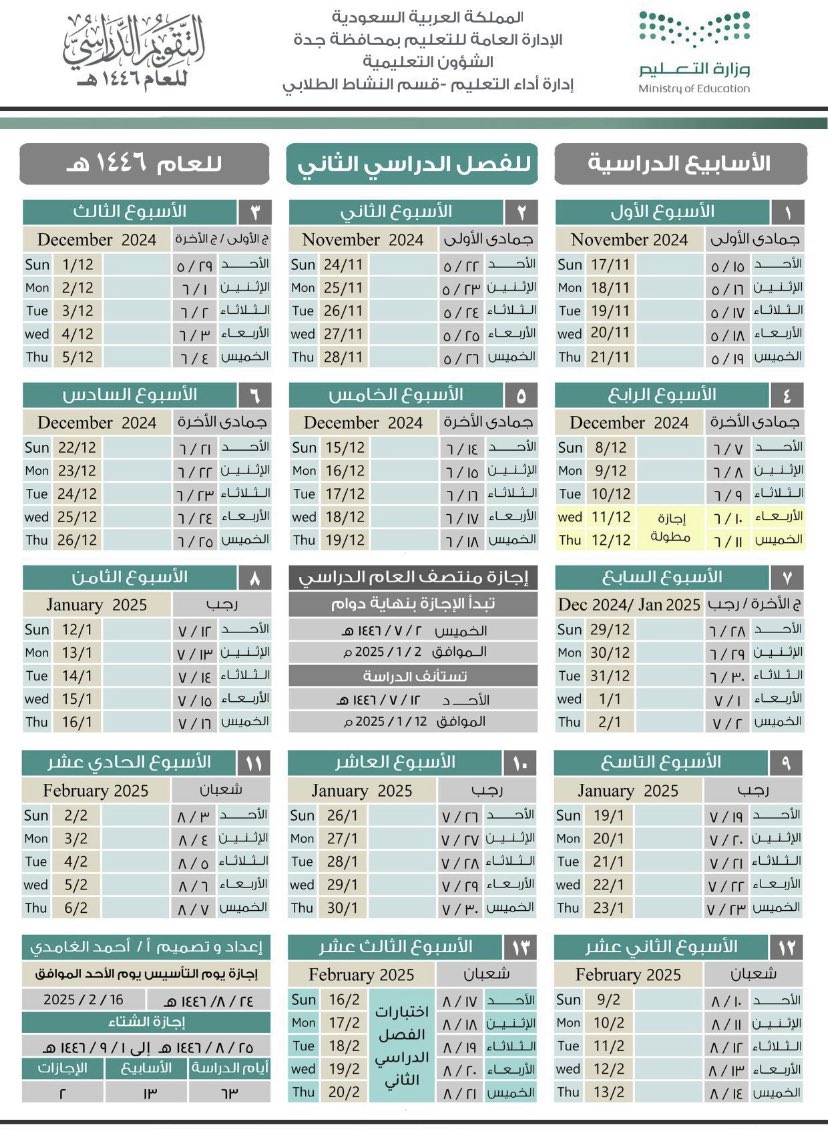 لغتنا أسهل tweet media