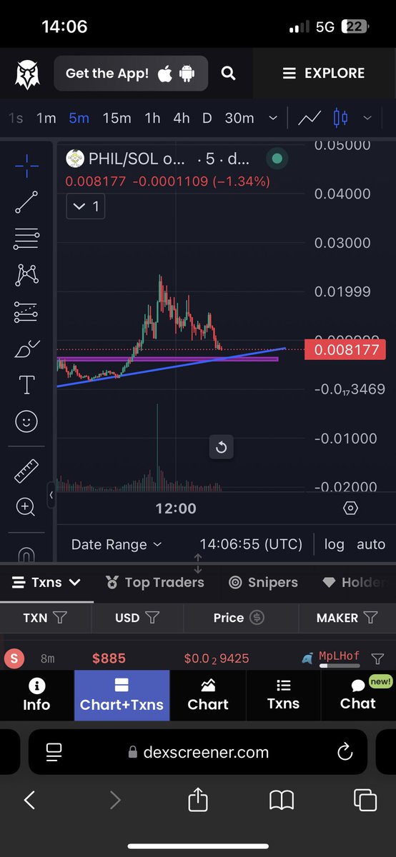 LCCrypto13's tweet photo. Exactly this time yesterday $LESTER started to fly, $PHIL chart looking veryyyy similar 😼 https://t.co/86Sy197ZZh