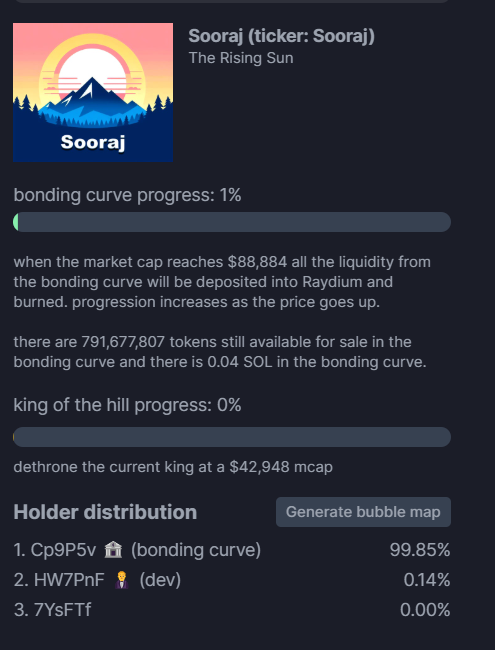 This is the current statut of #soorajtoken from the #pumpfun Don't forget to do your own research before any Investment. 
Here is the contract Adress: 7TaRSorLQ7Snt8wxgFVzpZTocyZW2ArFGstTKtkcpump

#Solana #memecoin