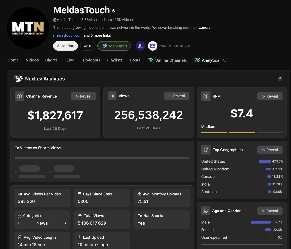 Noah Morris tweet media