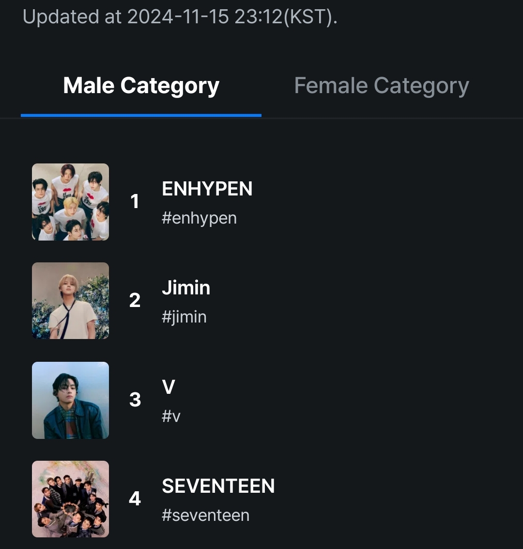 BTS V HOTRENDS 💜 BORAHAE TAEHYUNG 💜 tweet media