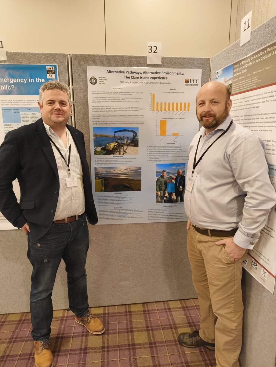 All the way from Clare Island to Maynooth, Community Paramedics William and Oisín presented at the PHECC Research Conference this week.

Their study explored the deployment of Community Paramedics to rural islands off the coast of Ireland.

Amazing work, well done👏