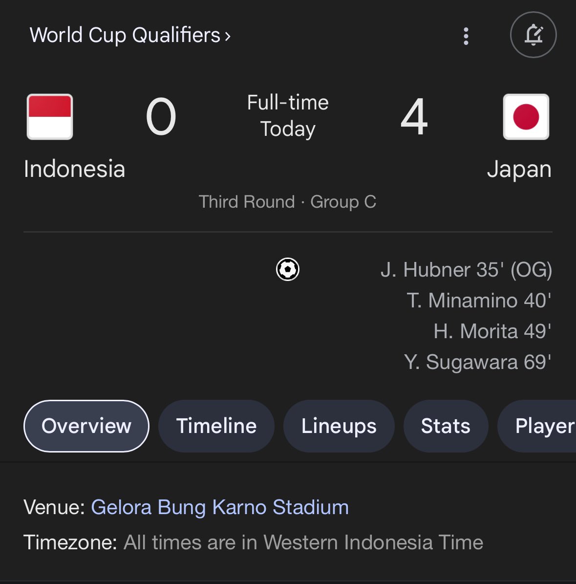 Extra Time Indonesia tweet media