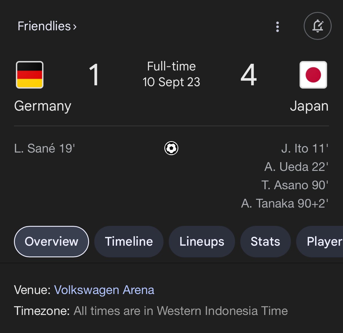 Extra Time Indonesia tweet media