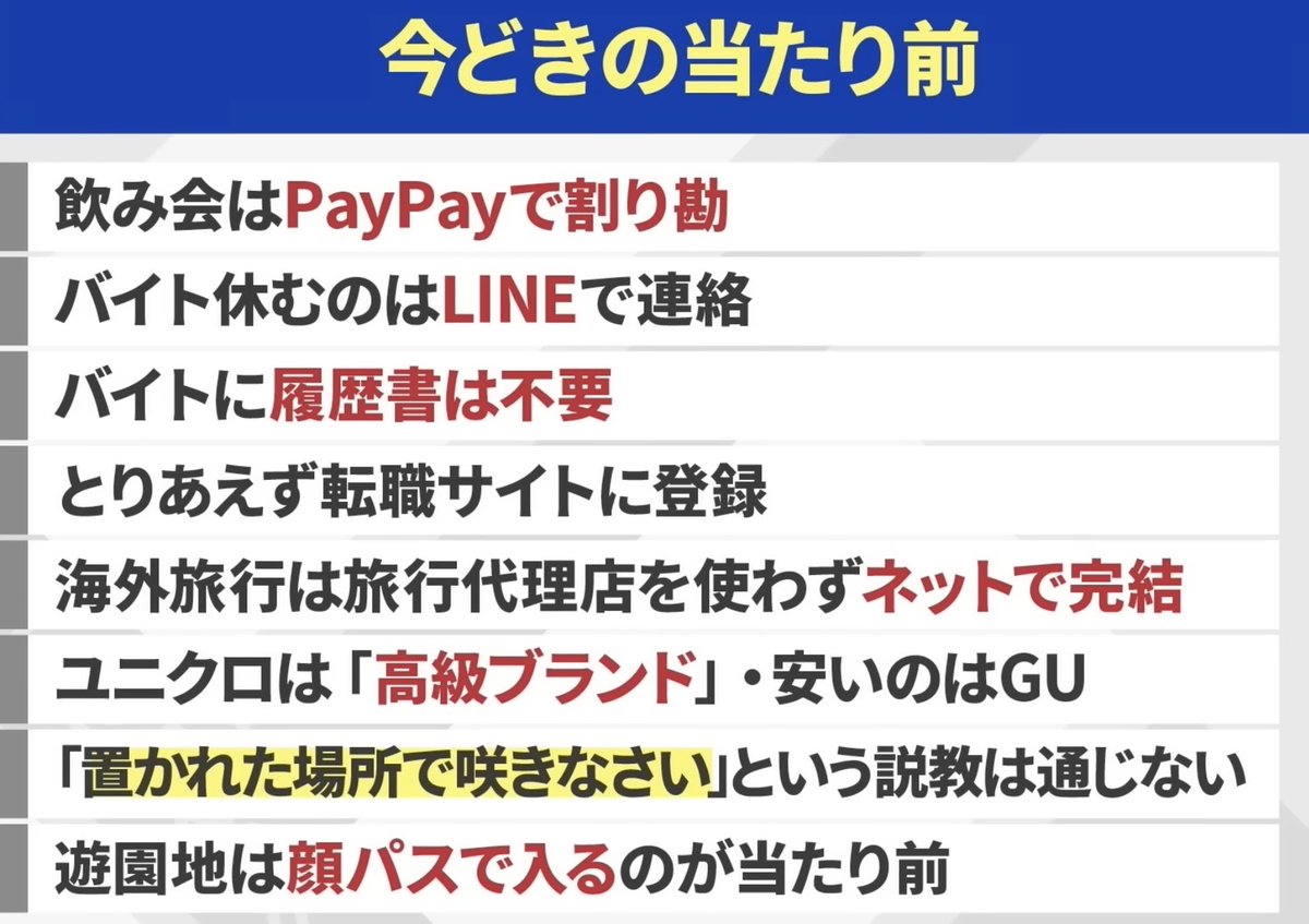 平　均 tweet media