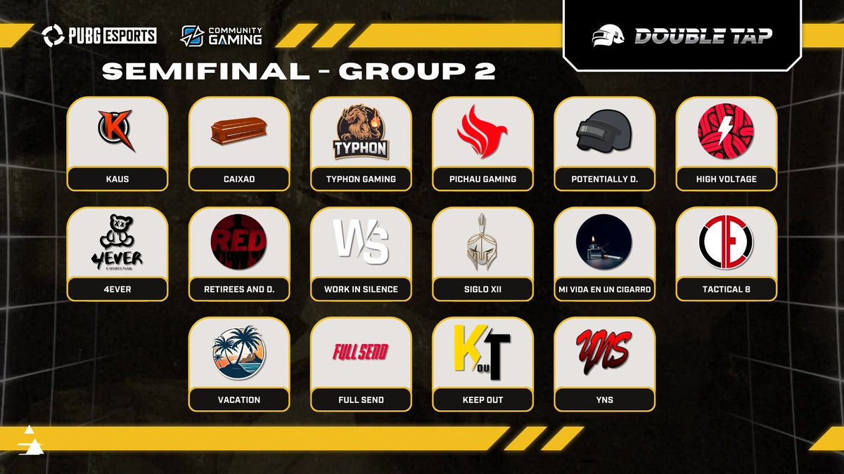 Hoy se juega la semifinal de la
#DoubleTap #8 #PUBG
Se definirán a los finalistas🔥
💲Prizepool USD 1500
⏰8pm BRT
 <a href="/CGaming_LatAm/">Community Gaming LatAm</a> <a href="/CGaming_Brasil/">Community Gaming Brasil</a>