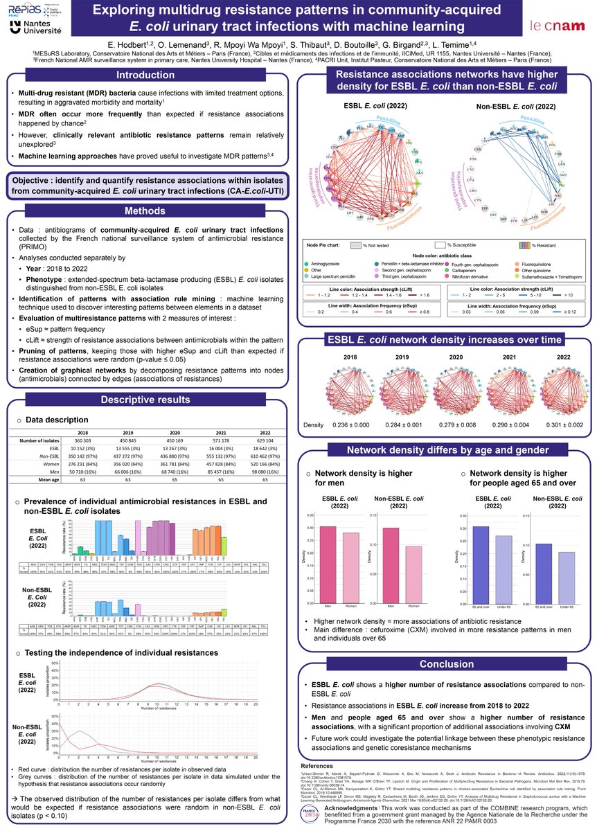 MESuRS_Cnam's tweet photo. 🗣️Quentin Leclerc @QuentinLclrc @LeCnam
🗣️Aurelie Maurin @institutpasteur @Inserm @uvsq 
🗣️Elise Hodbert @NantesUniv @SantePubliqueFr @UVSQ_Research https://t.co/isbKKPkHJe