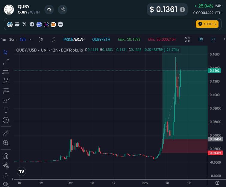 Eric Cryptoman tweet media