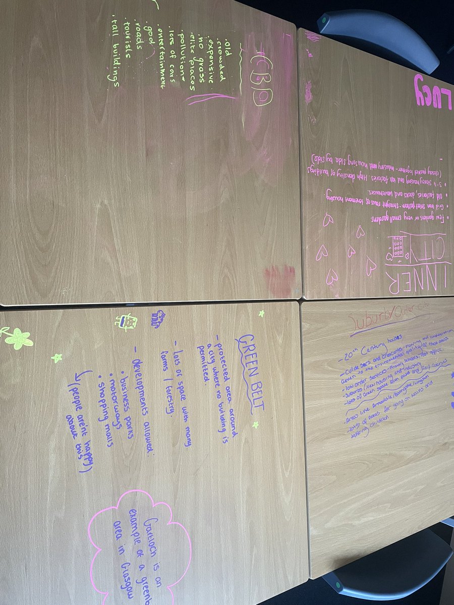 Mrs Ball tweet media