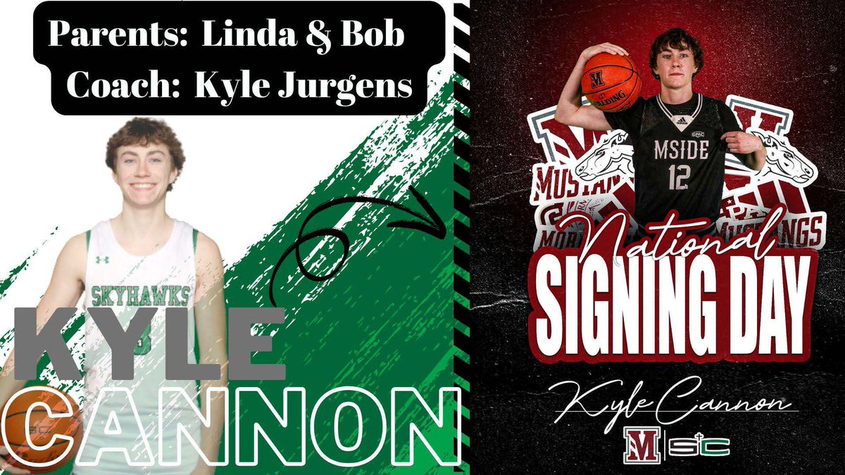 Kyle Cannon - Basketball at Morningside University