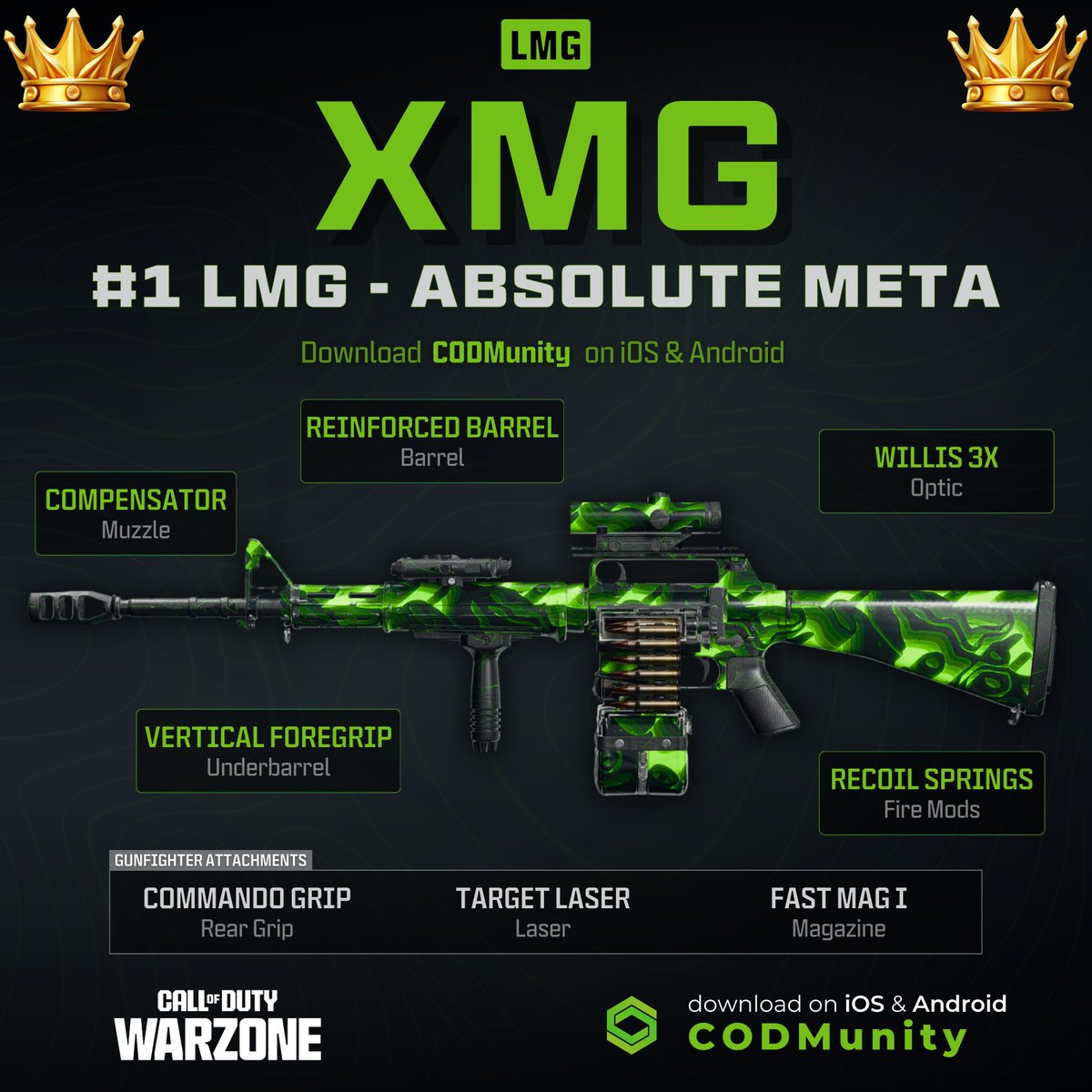 ‼️ ABSOLUTE META #WARZONE BO6 ‼️

Long Range: 
🥇 GPR 91 
🥈 XMG (Only for big map)

Close Range: 
🥇 Jackal PDW
🥈 PP 919

The contenders are XM4, Model L, C9, and niche guns like RAAL Protean Kit, DM10, and Goblin Mk2. The best snipers will be posted later today.