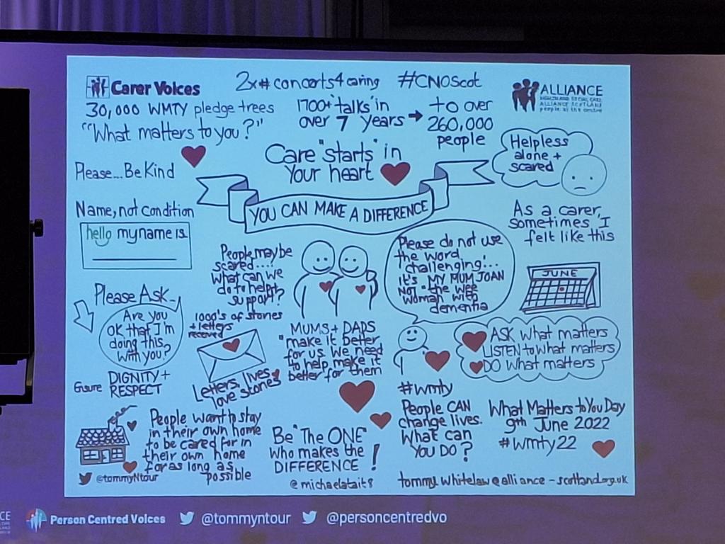 Scottish Care - Highland (@sc_highland) on Twitter photo <a href="/tommyNtour/">Tommy Whitelaw BCAh</a> talking about people who make the difference
Thank you for caring for us yesterday
Thank you for caring for us today
And thank you for caring for us tomorrow 💚
<a href="/scottishcare/">Scottish Care</a>
#carehome24 #carerevolution <a href="/tommyNtour/">Tommy Whitelaw BCAh</a> talking about people who make the difference
Thank you for caring for us yesterday
Thank you for caring for us today
And thank you for caring for us tomorrow 💚
<a href="/scottishcare/">Scottish Care</a>
#carehome24 #carerevolution