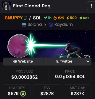 Snuppysol's tweet photo. Dex trending #25 with 1700+ holders!

$SNUPPY

https://t.co/6ztU9KPMtZ https://t.co/bszzV7U97H