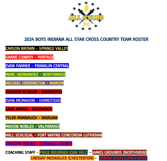 Indiana XC All Stars tweet media