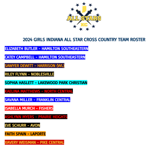 Indiana XC All Stars tweet media