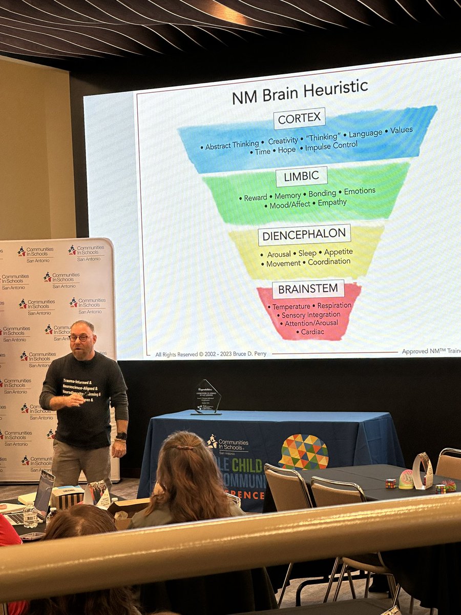 NISD Counseling (@nisdcounseling) on Twitter photo Great keynote around trauma and the brain at the <a href="/CISSanAntonio/">Communities in Schools of San Antonio</a> Whole Child Whole Community conference #allinforkids Great keynote around trauma and the brain at the <a href="/CISSanAntonio/">Communities in Schools of San Antonio</a> Whole Child Whole Community conference #allinforkids