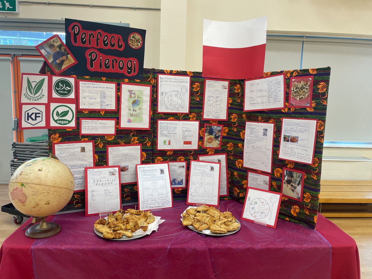 Foxfield - Year 3 tweet media