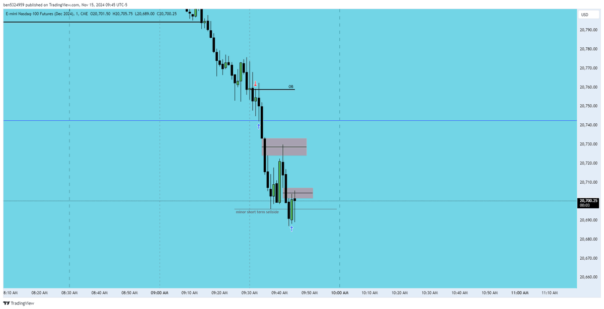 have a good weekend :)