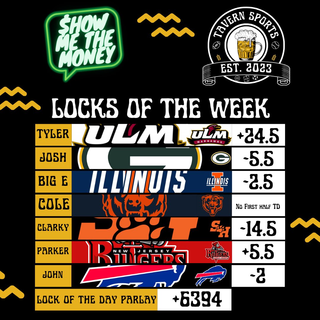 TavernSports23's tweet photo. #ShowMeTheMoney ep. 60 is out NOW! Just search Tavern Sports Radio Network on Spotify, or use the link in our bio!  

#GeneralBooty #GoPackGo #Illini #BearDown #SamHouston #Rutgers #BillsMafia https://t.co/cISE43ovC0