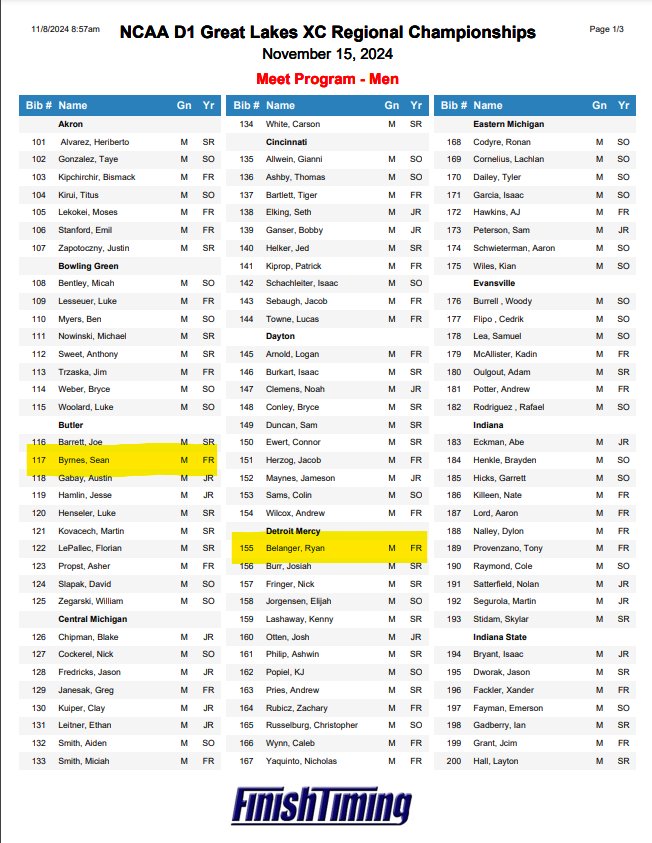 PHS Boys Cross Country tweet media