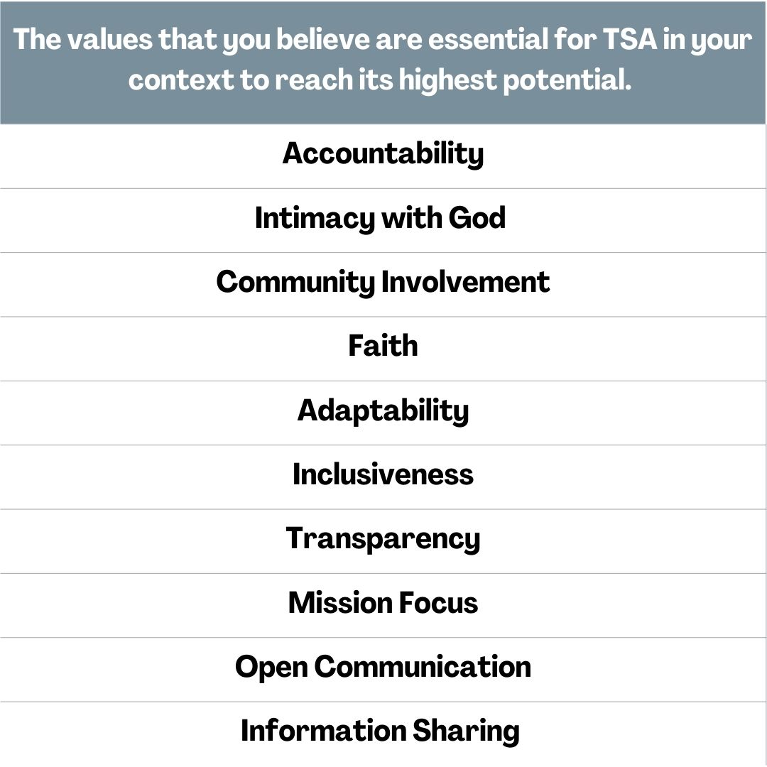 The Salvation Army Ethics Centre tweet media