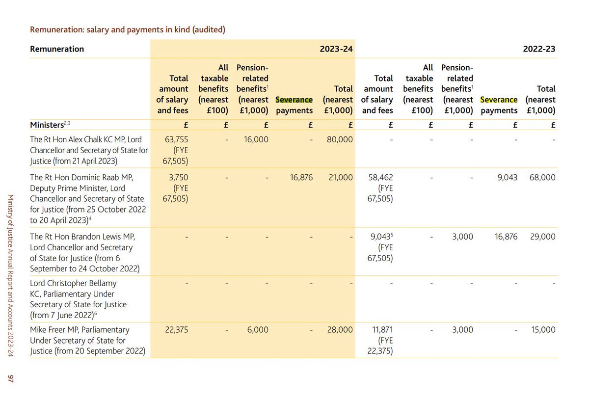 Pippa Crerar tweet media