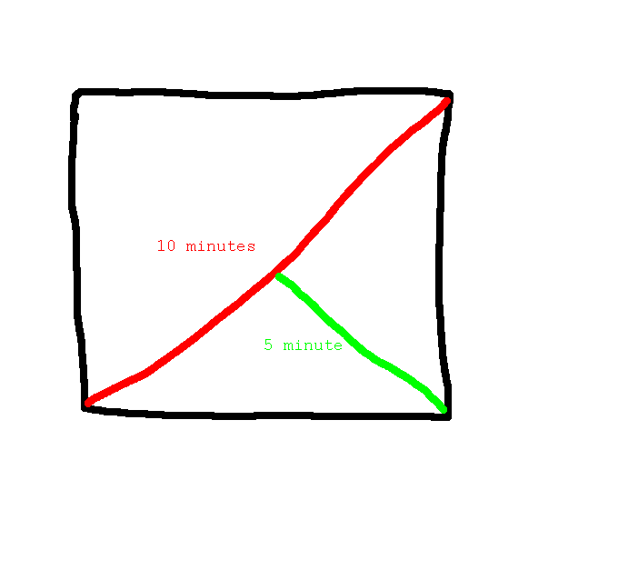 ThugShaker tweet media