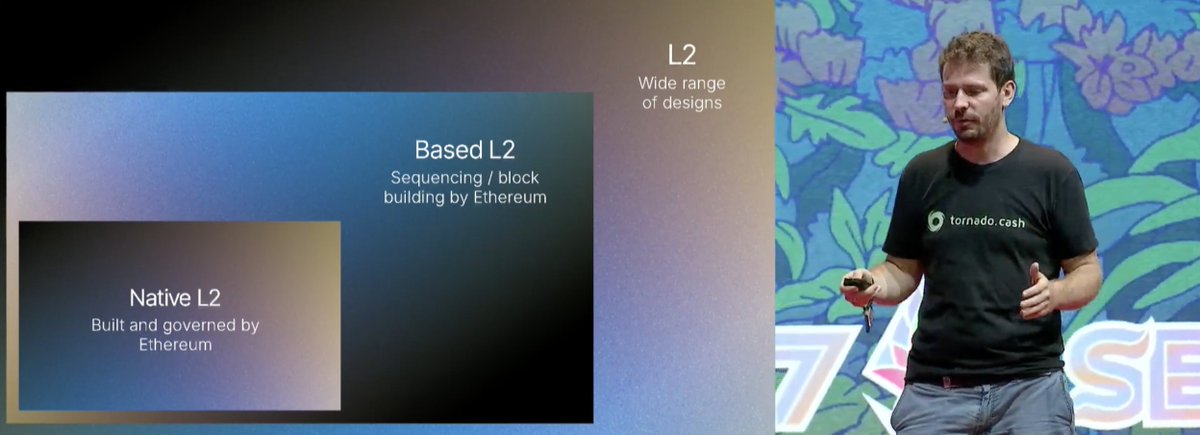 RYAN SΞAN ADAMS - rsa.eth 🦄 tweet media