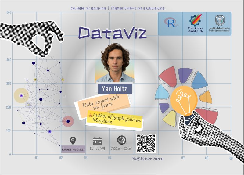 I'm giving a #dataviz talk!

I'll go through the process I use to go from a new dataset to an insightful chart 🎉

🗓 Monday, November 18, 2024
⏰ Time: 2.00 PM (Oman)
🔗 Online? -&gt; register: shorturl.at/UMo6m

Thank you so much <a href="/ImanAlhasani/">Iman Al-Hasani</a> &amp; <a href="/DSAL_SQU/">DSAL</a>  for inviting me!