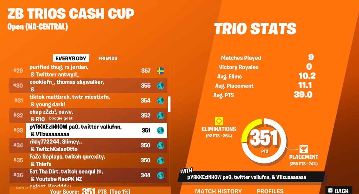 qualed nac zb cc finals w/<a href="/v1lzu_/">V1lzu</a> <a href="/Pyrkke/">Pyrkke 🇫🇮</a>