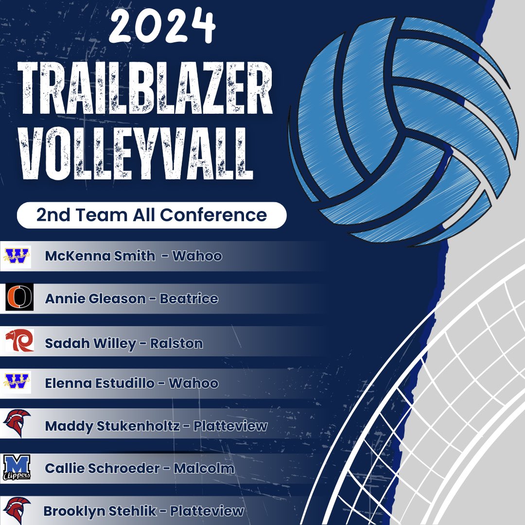 Malcolm Volleyball (@vbmalcolm) on Twitter photo 