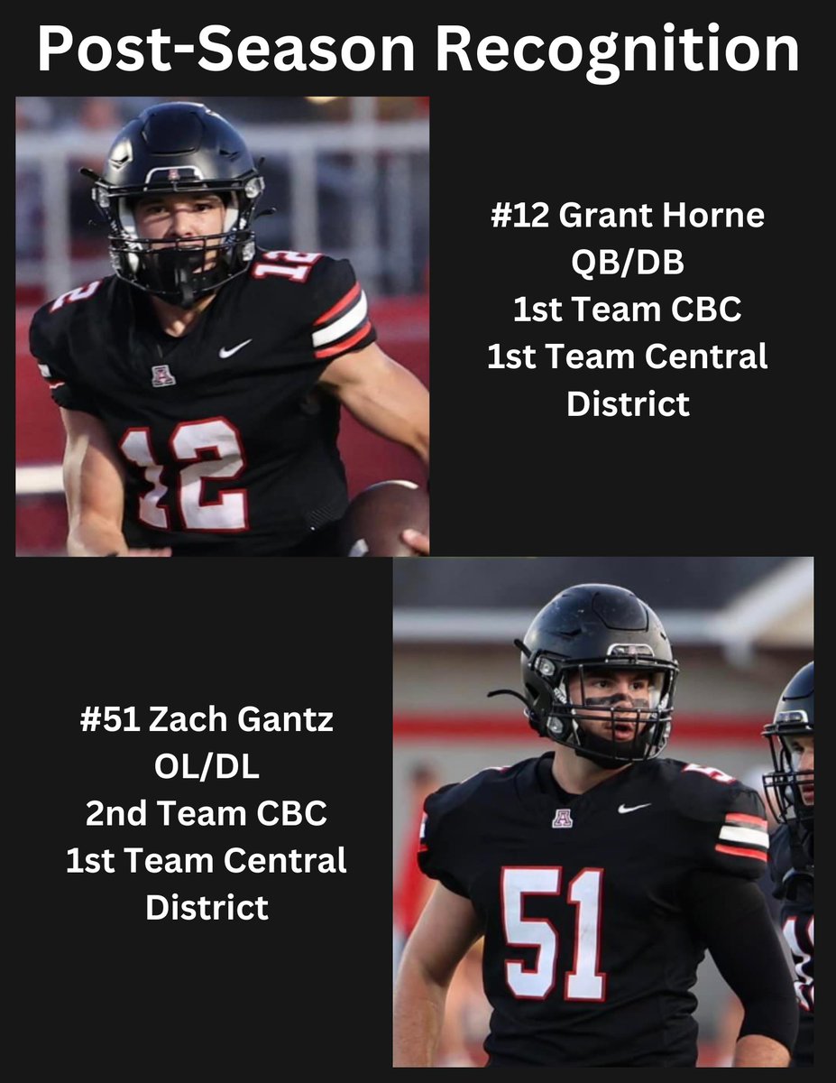Congratulations to our players earning league and district recognition!  Part 1