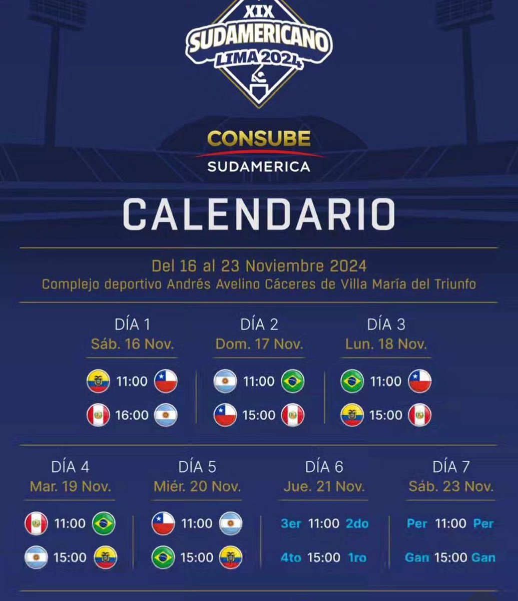 👉🏻La Selección Argentina ya se encuentra en Lima, Perú para disputar el XIX Sudamerinano de Béisbol.

<a href="/losgauchosarg1/">losgauchosarg</a> <a href="/enardinfo/">Un Logro en Equipo</a> <a href="/SecreTurAmbDep/">Secretaría de Turismo y Ambiente🇦🇷</a> <a href="/WBSC/">WBSC ⚾🥎</a> <a href="/beisbolamericas/">wbscamericasbeisbol</a>