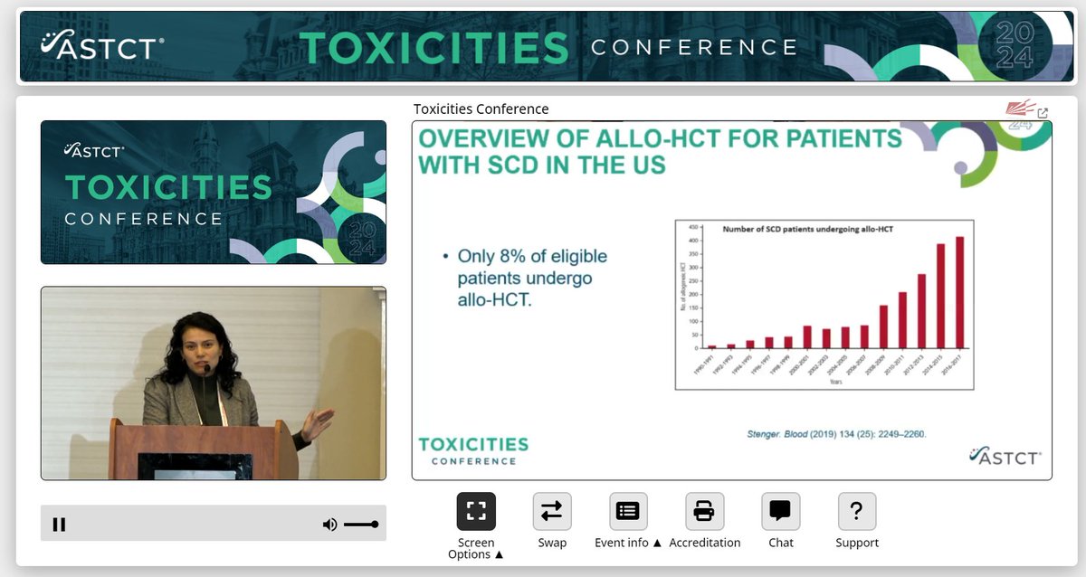 &lt;10% of transplant-eligible people with sickle cell disease undergo alloHCT: <a href="/AGomez_MD/">Alexandra Gomez A.</a> <a href="/ASTCT/">ASTCT</a>