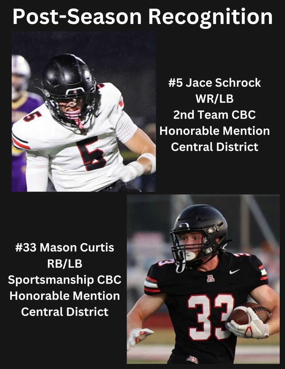 Congratulations to our players earning league and district recognition!  Part 2