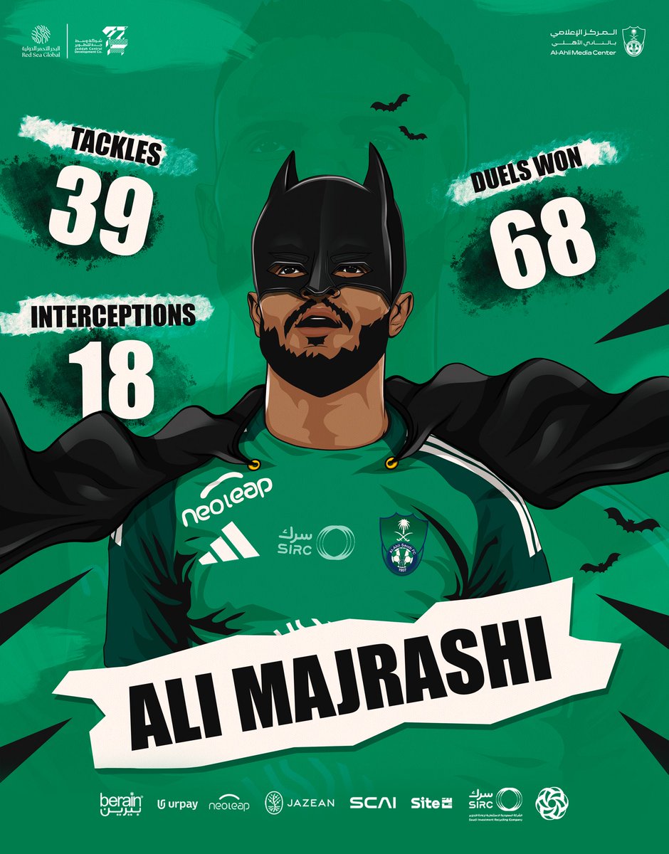 First in tackles 🔝
First in duels won 🔝
First in interceptions 🔝

Ali Majrashi is the Right Back with the best stats in #RoshnSaudiLeague 👏💚