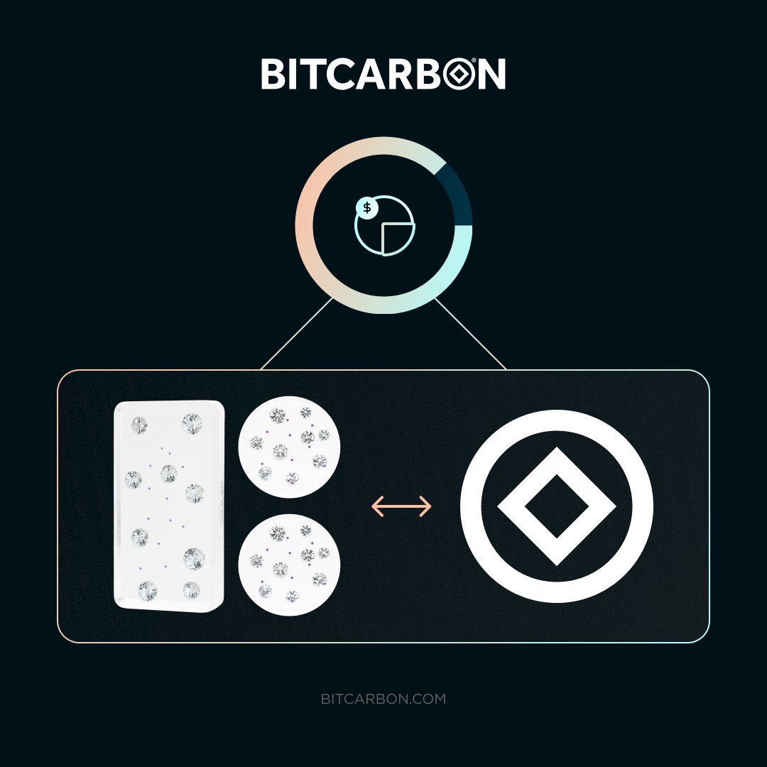 Looking for a new investment? Explore Carats, backed by tradable, standardized diamond coins and bars. 💎

#InvestSmart $CARAT $BCRBN

Visit bitcarbon.com to learn more.