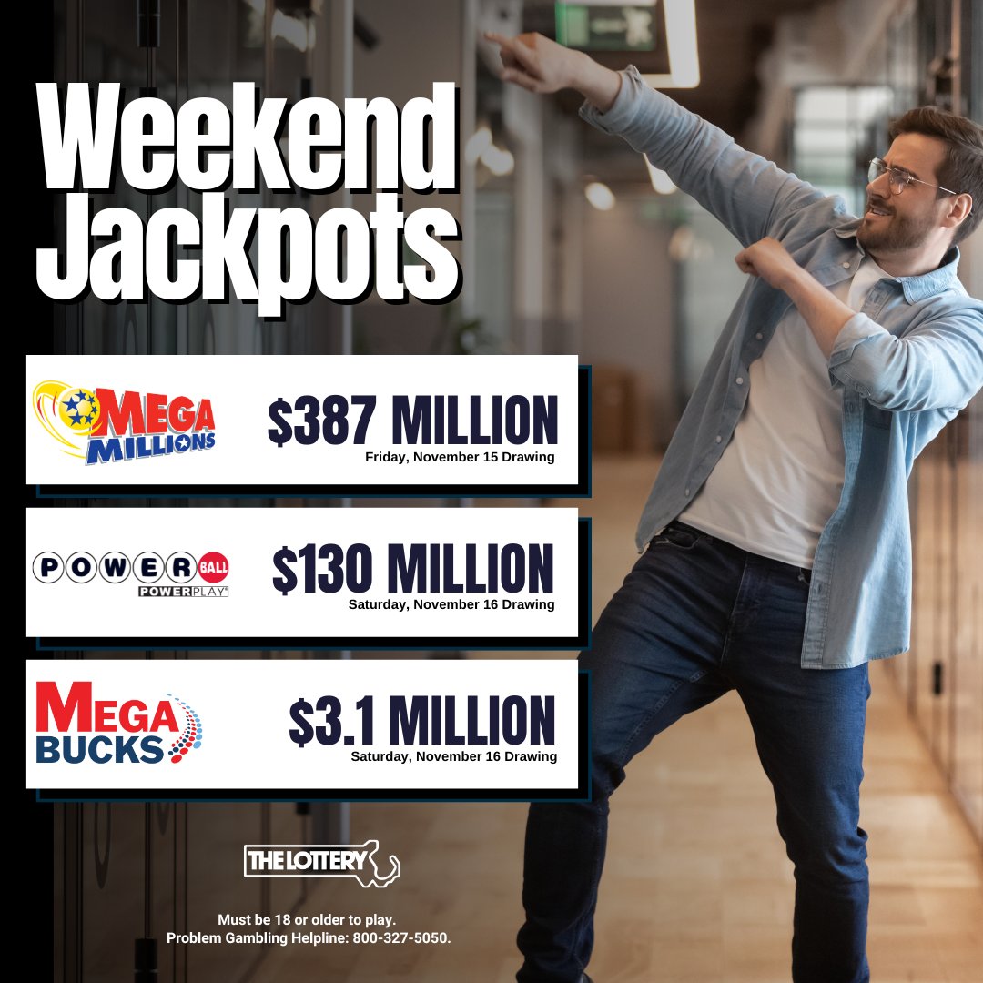 MAStateLottery's tweet photo. Dancing into the weekend and our favorite Lottery retailer ๐ Whoโs with us?!
#MegaMillions #Powerball #Megabucks #Jackpots
#MassLottery
#StateOfWinning https://t.co/vWZaPkJzSG